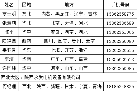 香港澳六宝典全年资料